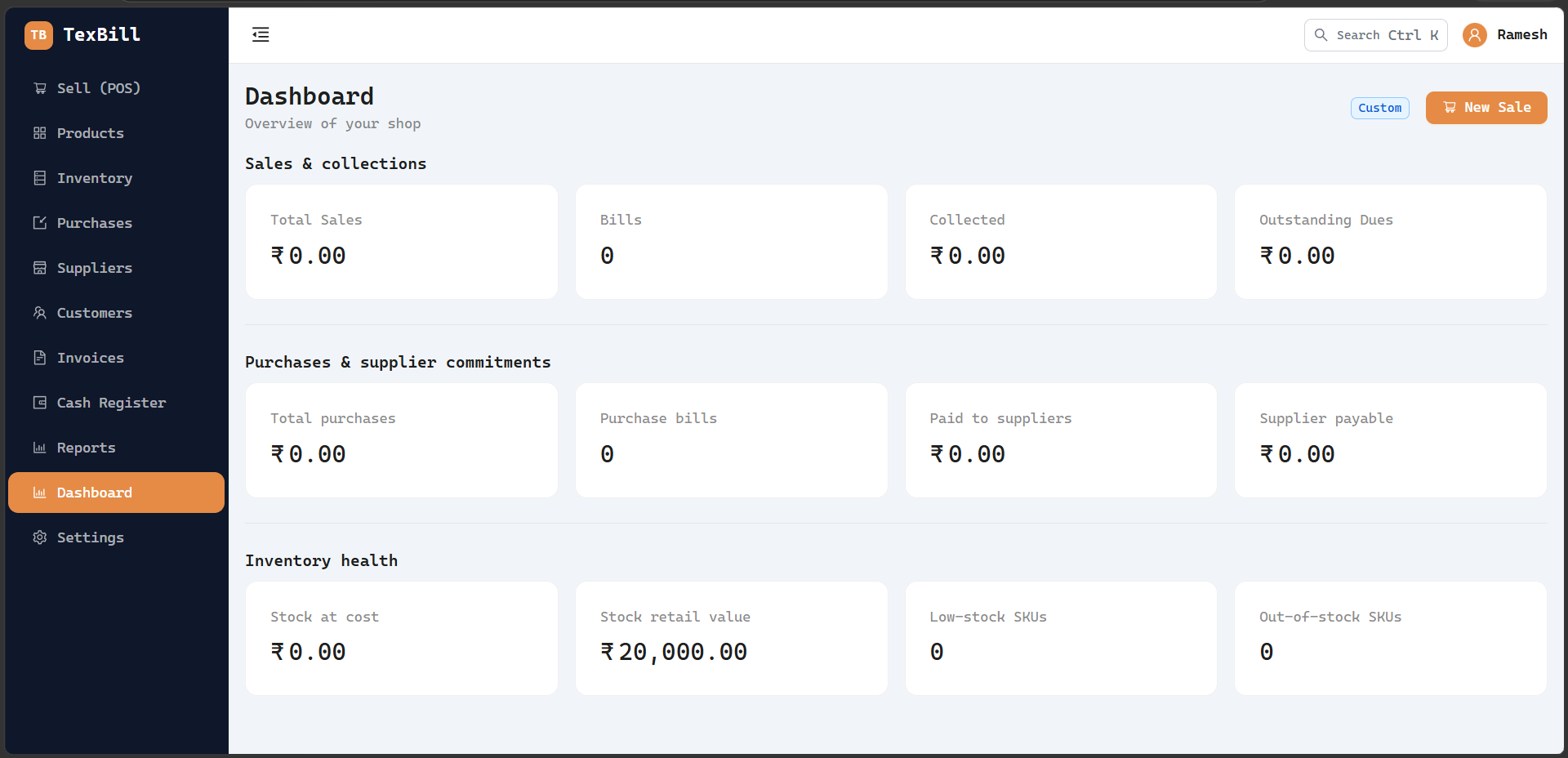 The TexBill dashboard, showing sales and collections, purchases and supplier commitments, and inventory health for a shop.